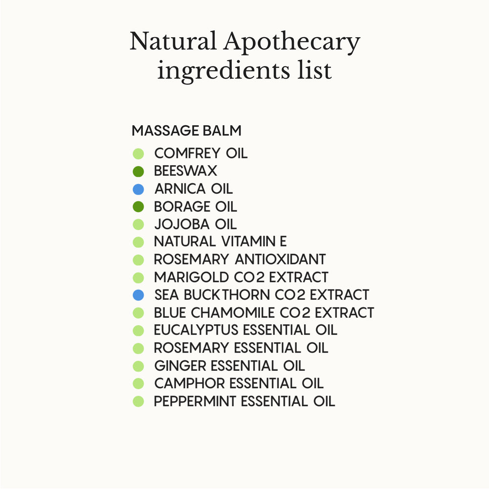 The Complete Apothecary for Face & Body