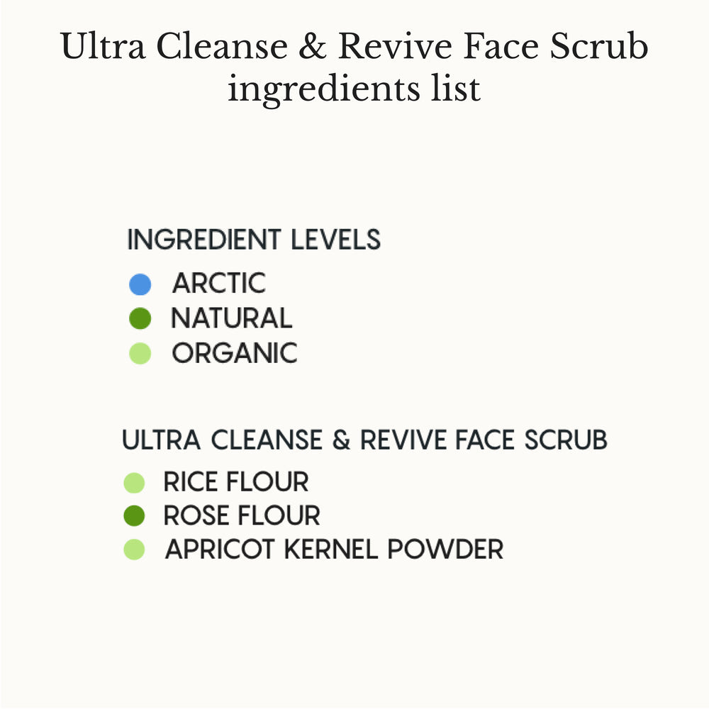 Ultra Cleanse & Revive Face Scrub